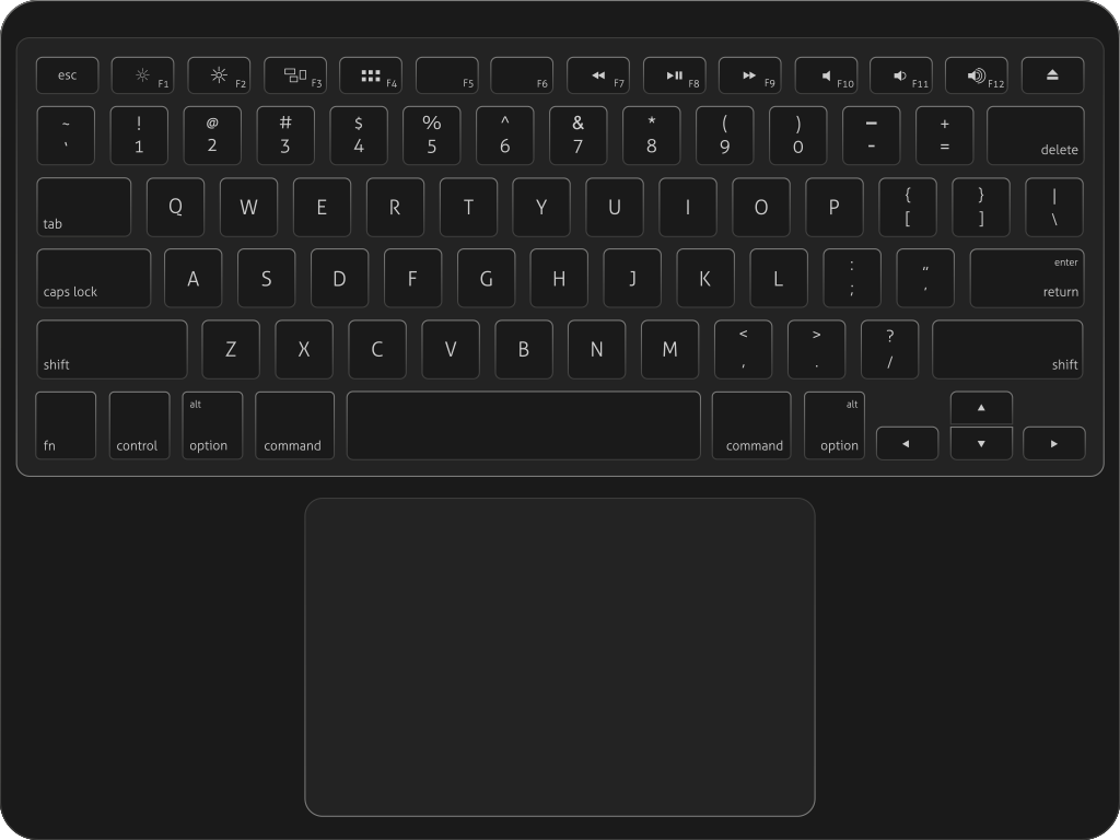 keyb